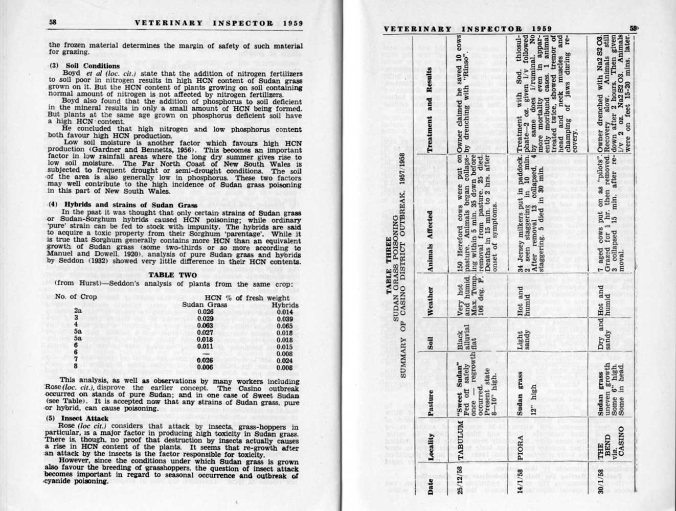 1959 Page 58 59
